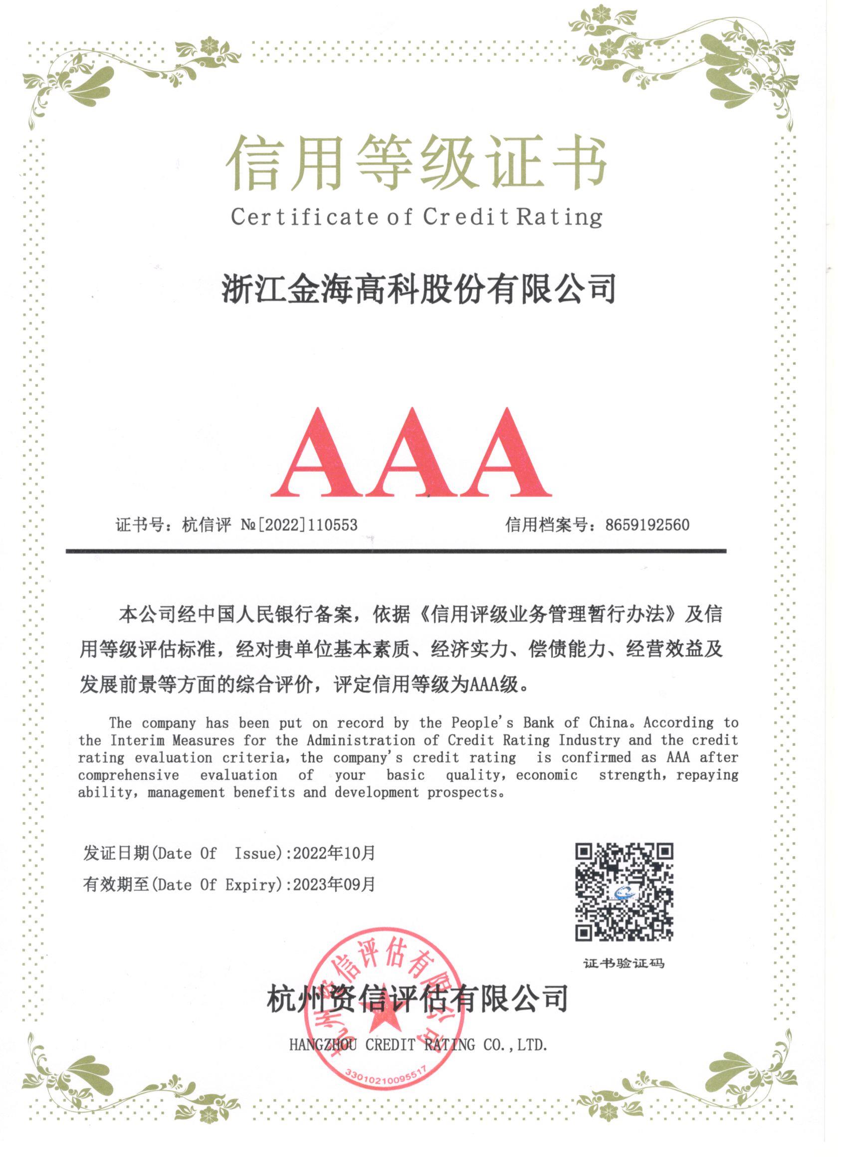 Certificate of credit rating AAA
